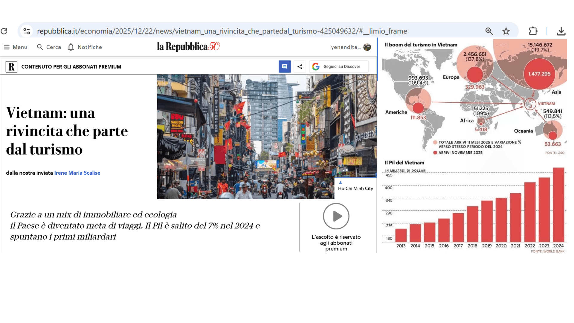 la Repubblica - Vietnam: una rivincita che parte dal turismo